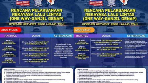 Jangan sampai Keliru, Ini Jadwal Lengkap Ganjil-Genap di Tol Trans Jawa Selama Arus Mudik dan Balik