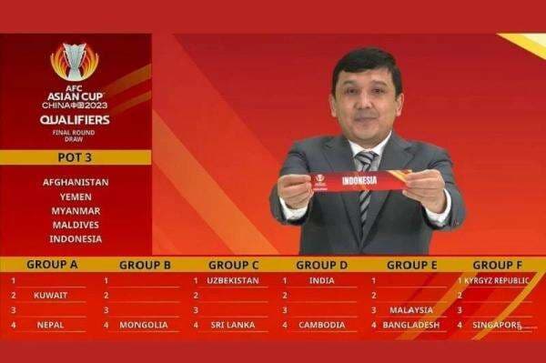 Covid-19 Menggila, China Tidak Jadi Tuan Rumah Piala Asia 2023