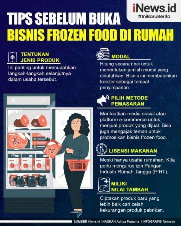 Infografis 5 Tips Sebelum Buka Bisnis Frozen Food di Rumah
