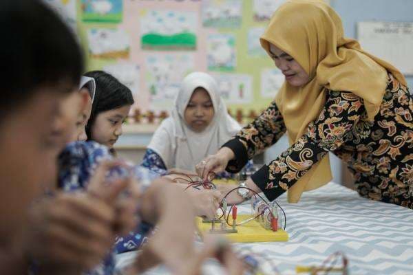 SD Islam Harapan Ibu: Maksimal Gali Potensi Terbesar Anak