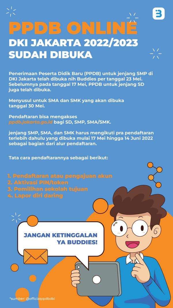 PPDB Online DKI Jakarta Telah Dibuka