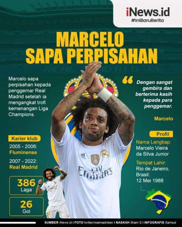 Infografis Marcelo Ucapkan Salam Perpisahan untuk Penggemar Real Madrid