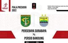 Hasil Persebaya vs Persib: Maung Bandung Menang saat Sempat Tertinggal