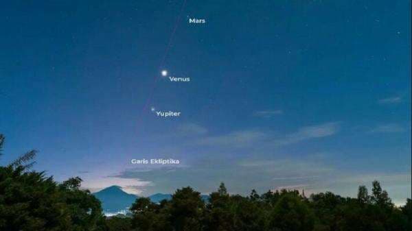 Wow! 24 Juni Ada Fenomena Langka Planet Sejajar, Jangan Terlewat karena Baru Muncul Lagi 2040 Nanti