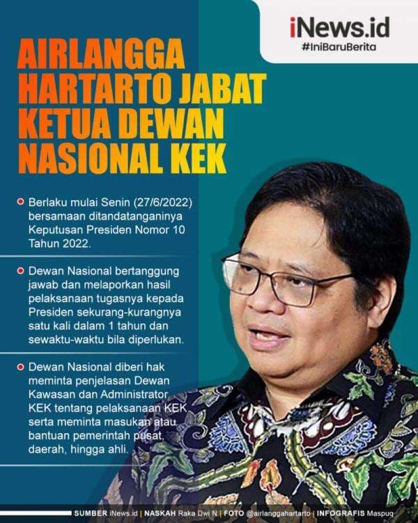 Infografis Airlangga Hartarto Jabat Ketua Dewan Nasional KEK