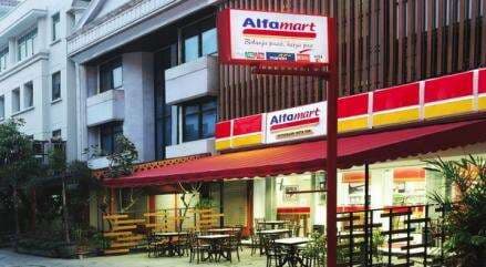 Sejarah dan Profil AMRT, Salah Satu Retailer Brand Terbesar di Indonesia