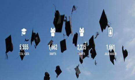 UPN Jatim Masih Buka Jalur Mandiri Kerjasama dan Kemitraan, Seleksi Menggunakan UTBK dan Nilai Rapor