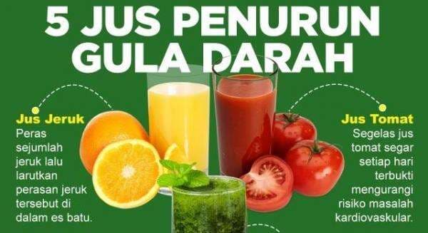 5 Jus Ampuh Turunkan Gula Darah Bagi Penderita Diabetes