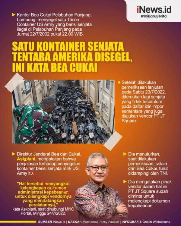 Infografis Kontainer Senjata Tentara AS Disegel, Ini Kata Bea Cukai
