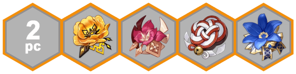 Build Ningguang Genshin Impact Terbaik: Artefak, Senjata, Komposisi Tim, dan Tips