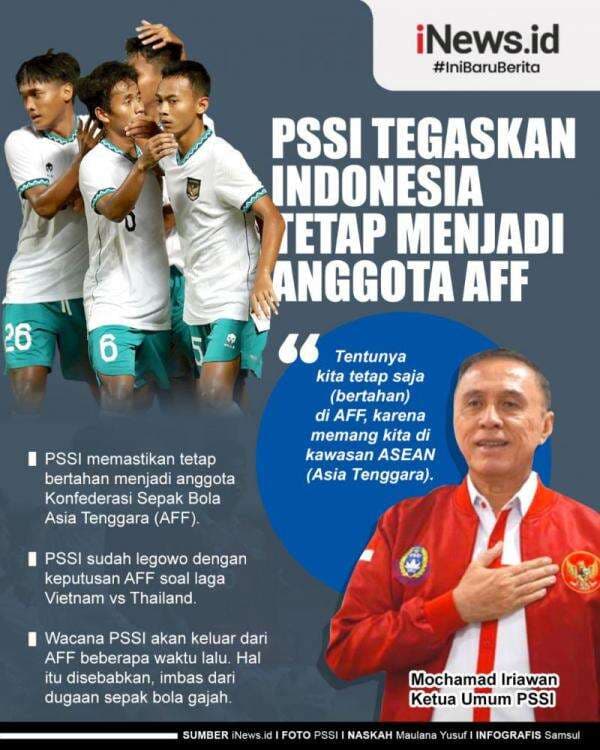 Infografis PSSI Tegaskan Indonesia Tetap Menjadi Anggota AFF