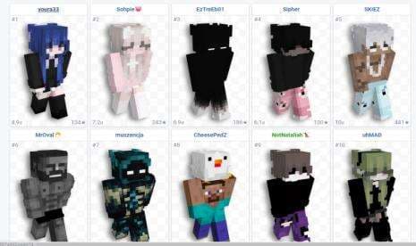 Cara Download Minecraft Skins Terbaru di NameMC