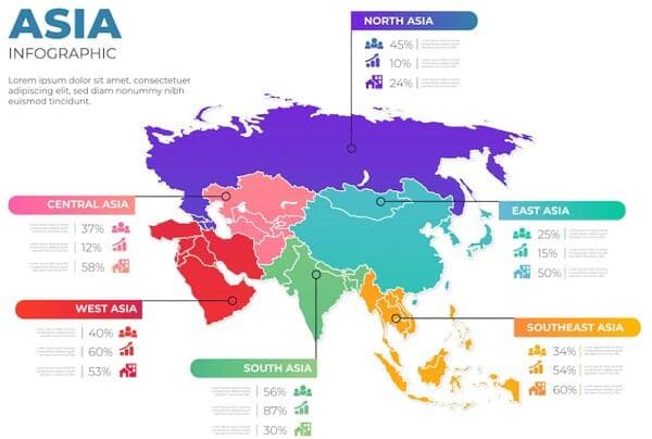 Sebutkan Batas-Batas Wilayah Asia Tenggara, Ini Jawabannya Lengkap