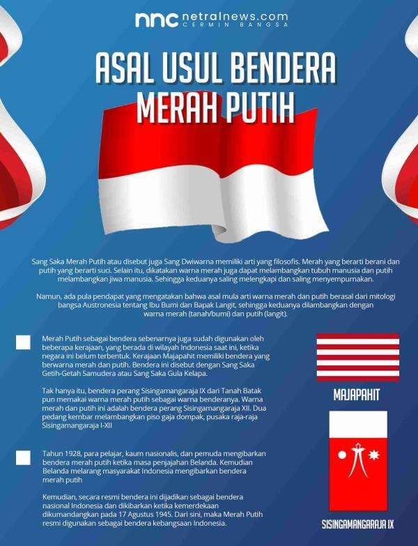 Asal Usul Merah Putih sebagai Bendera Negara