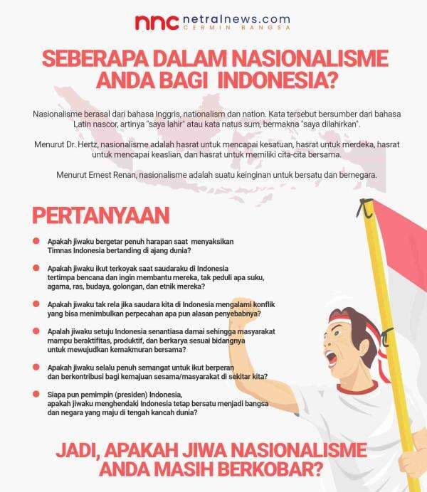 Seberapa Dalam Nasionalisme Anda bagi Indonesia? Seberapa Dalam Nasionalisme Anda bagi Indonesia?