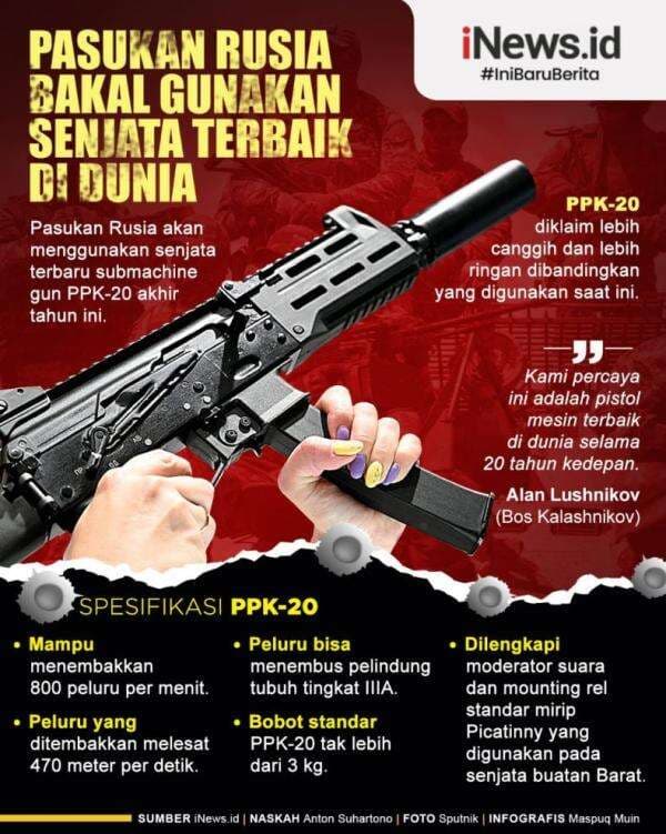 Infografis Senjata Baru untuk Pasukan Rusia, SMG dan Sniper Canggih