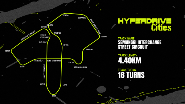 HyperDrive Cities Festival Jadi Ajang Sim Racing Hybrid Pertama di Asia