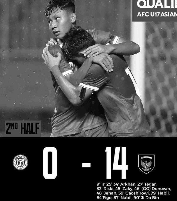 Indonesia vs Guam di Kualifikasi Piala Asia U-17: Timnas Garuda Lesakkan 14 Gol Tanpa Balas