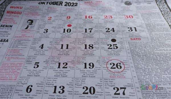 Kalender Bali Selasa 11 Oktober 2022: Hari Tidak Baik Ngaben Kalender Bali Selasa 11 Oktober 2022: Hari Tidak Baik Ngaben