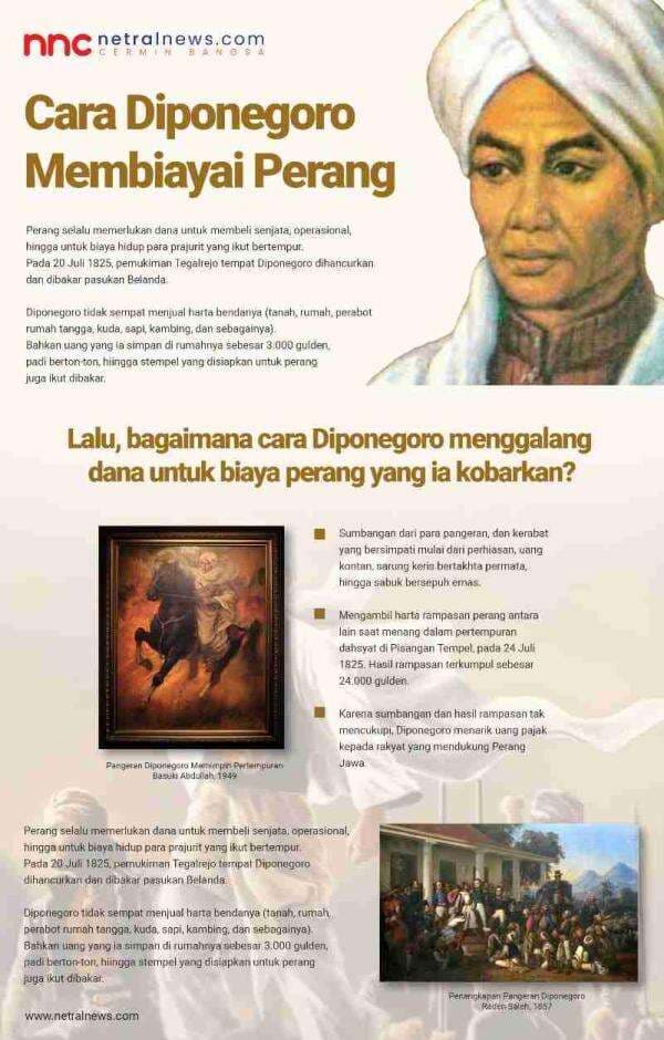Cara Diponegoro Membiayai Perang Jawa