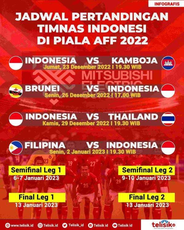 Infografis: Jadwal Pertandingan Timnas Indonesi di Piala AFF 2022