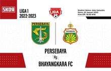 Prediksi dan Link Live Streaming Persebaya vs Bhayangkara FC di Liga 1 2022-2023