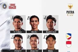 Media Vietnam Kaget Timnas Indonesia U-22 Kalah 0-1 dari Filipina U-22 di SEA Games 2025: Kejutan Besar!