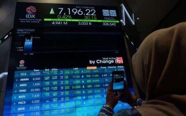 Saham CBRE Melejit 87 Persen, Pimpin Top Gainers Sepekan