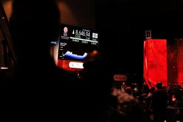 IHSG Hari Ini Dibuka Kembali Menguat, Tembus Rekor Tertinggi!