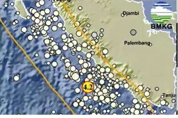 BMKG Gempa Terkini Guncang Enggano Bengkulu, Cek Magnitudonya!