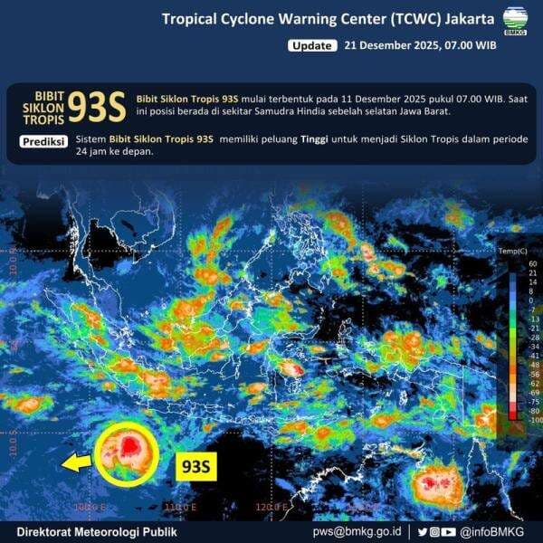 BMKG Deteksi Siklon Tropis 93S di Selatan Jabar, Warga Diimbau Waspada Gelombang Tinggi