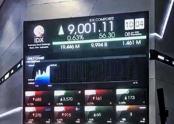 IHSG Menguat 0,47 ke 9.075, Saham ZATA dan ESTI Jadi Top Gainers