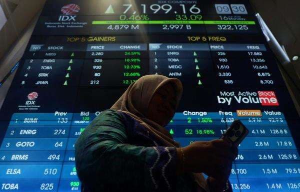 IHSG Hari Ini Ditutup Menguat ke 7.699, ARTO dan BPRT Puncaki Top Gainers