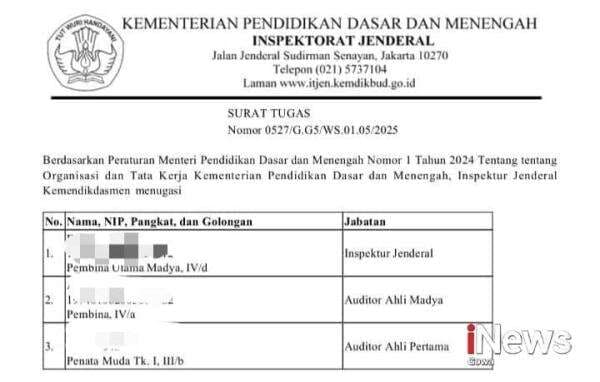 Ada Laporan Pungli, Sejumlah SMK Negeri di Maros Diperiksa