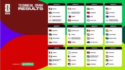 Hasil Drawing Piala Dunia 2026: Inggris dan Prancis Masuk Grup Neraka!