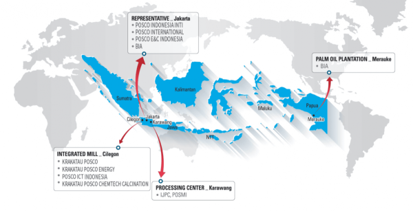 Profil POSCO International, Induk AGPA Pengendali Baru Sampoerna Agro (SGRO)
