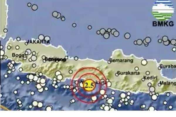 Gempa Hari Ini Guncang Kebumen, Cek Magnitudonya!