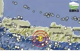 Gempa Hari Ini Guncang Kebumen, Cek Magnitudonya!