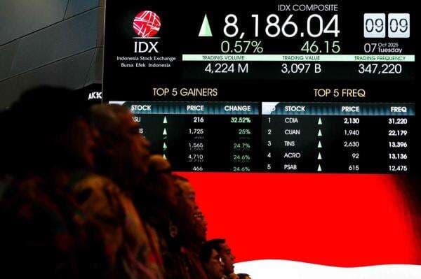 10 Saham Top Gainers saat IHSG Turun 28 Januari 2026, Intip Daftar Emitennya