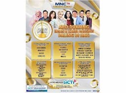 10 Kategori dan 1 Lifetime Achievement Siap Diberikan ke Insan Dangdut di Anugerah Dangdut Indonesia 2025