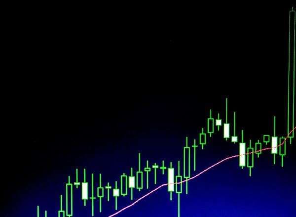 Goldman Sachs Prediksi Tren Positif Pasar Saham Global Berlanjut di 2026