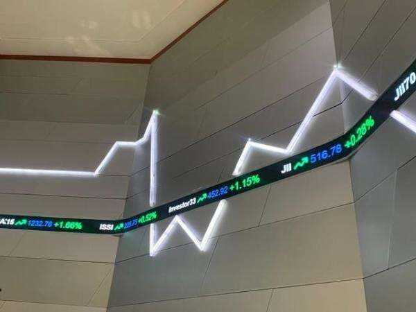 IHSG Hari Ini Dibuka Menguat ke 8.611, Langsung Balik Arah Melemah