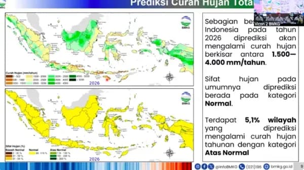 BMKG Ungkap Prediksi Curah Hujan Indonesia 2026, Ini Rinciannya