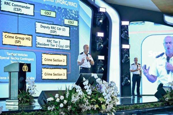 Polri Undang Kepolisian Hong Kong untuk Pelajari Model Penanganan Aksi Massa Polri Undang Kepolisian Hong Kong untuk Pelajari Model Penanganan Aksi Massa