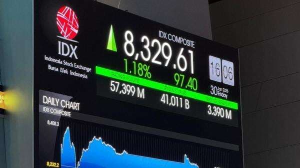 10 Saham Top Gainer Jumat 30 Januari 2026, Emiten Tekstil Naik Panggung