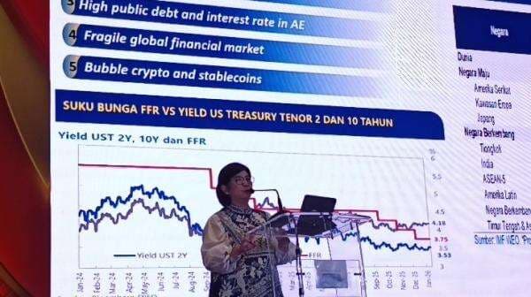 BI Yakin Fundamental Ekonomi Nasional, Penguatan Rupiah Dijaga BI Yakin Fundamental Ekonomi Nasional, Penguatan Rupiah Dijaga