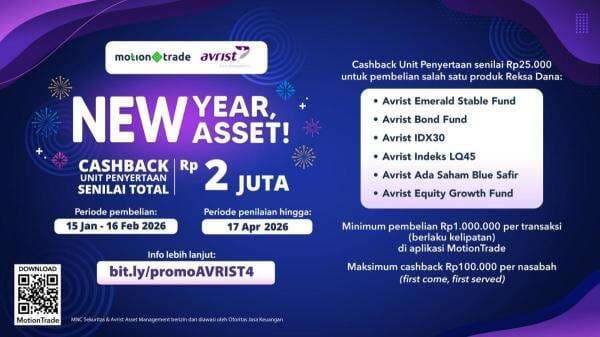 MotionTrade Hadirkan Promo New Year, New Asset, Total Cashback Rp2 Juta