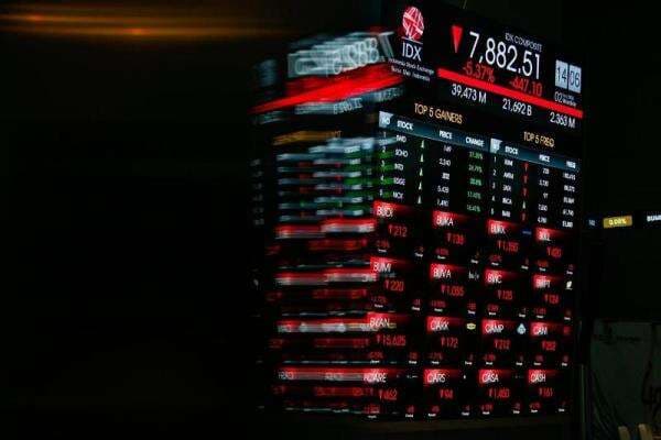 IHSG Hari Ini Berpotensi Melemah, Simak Analisa AADI, BMRI, BUMI, dan MEDC
