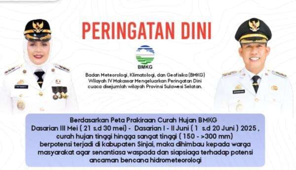 BMKG Prediksi Cuaca Ekstrem di Sinjai, Pemda Keluarkan Peringatan Dini