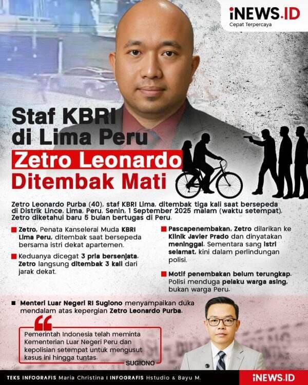 Infografis Staf KBRI di Lima Peru Zetro Leonardo Purba Ditembak Mati